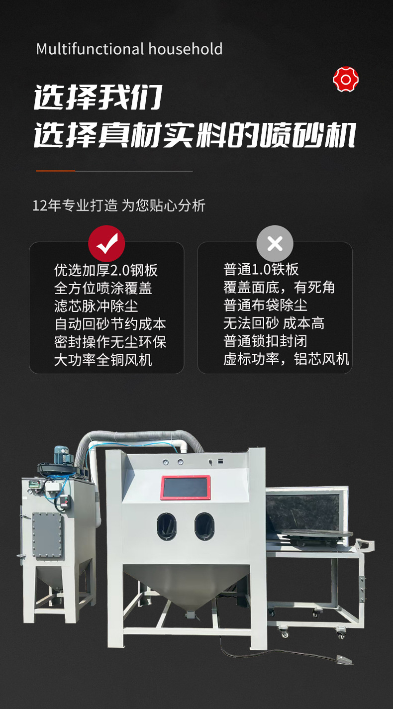 小型環保手動噴砂機詳情頁圖片介紹 (9).jpg